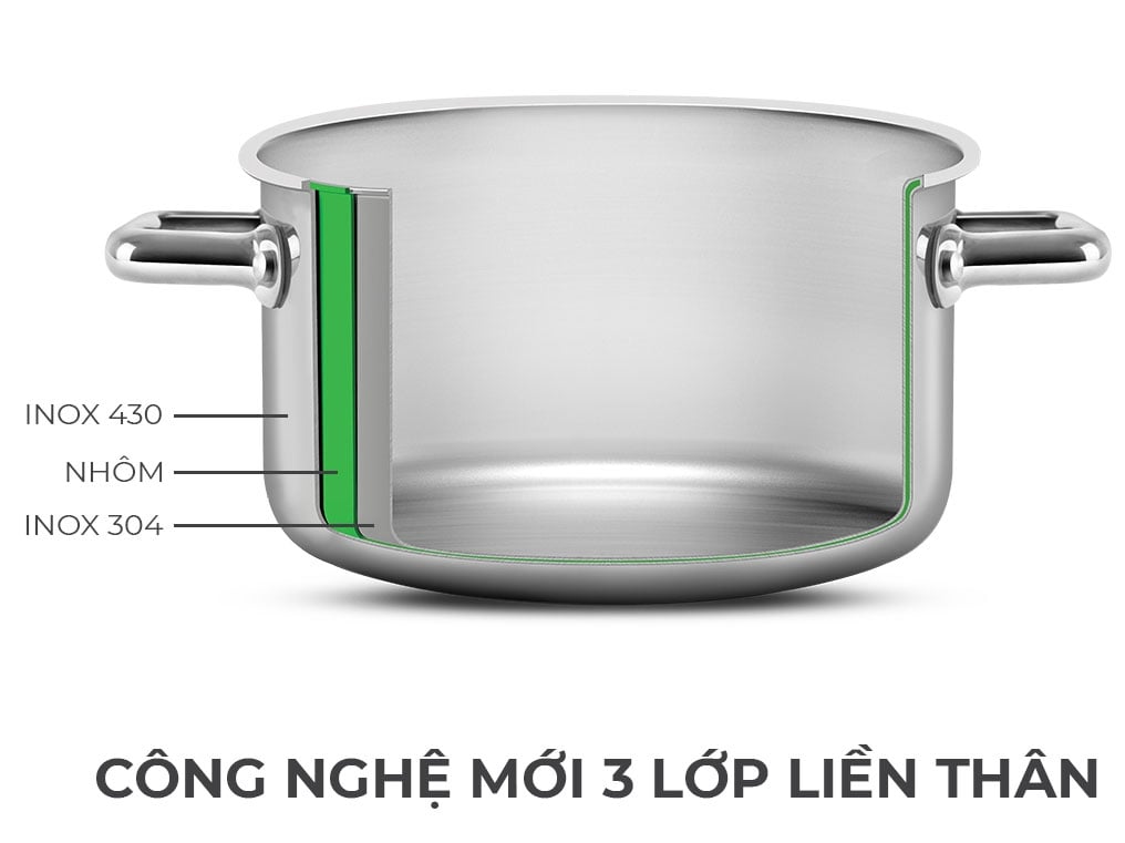 Nồi inox liền khối Elmich Trimax ECO EL-3994