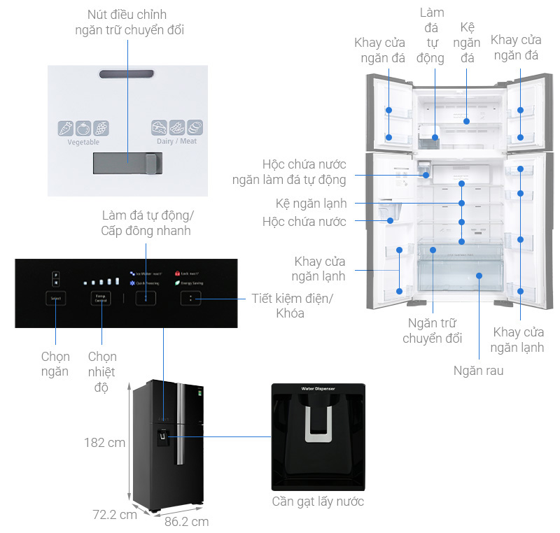 Tủ lạnh Hitachi Inverter 540 lít R-FW690PGV7X GBK