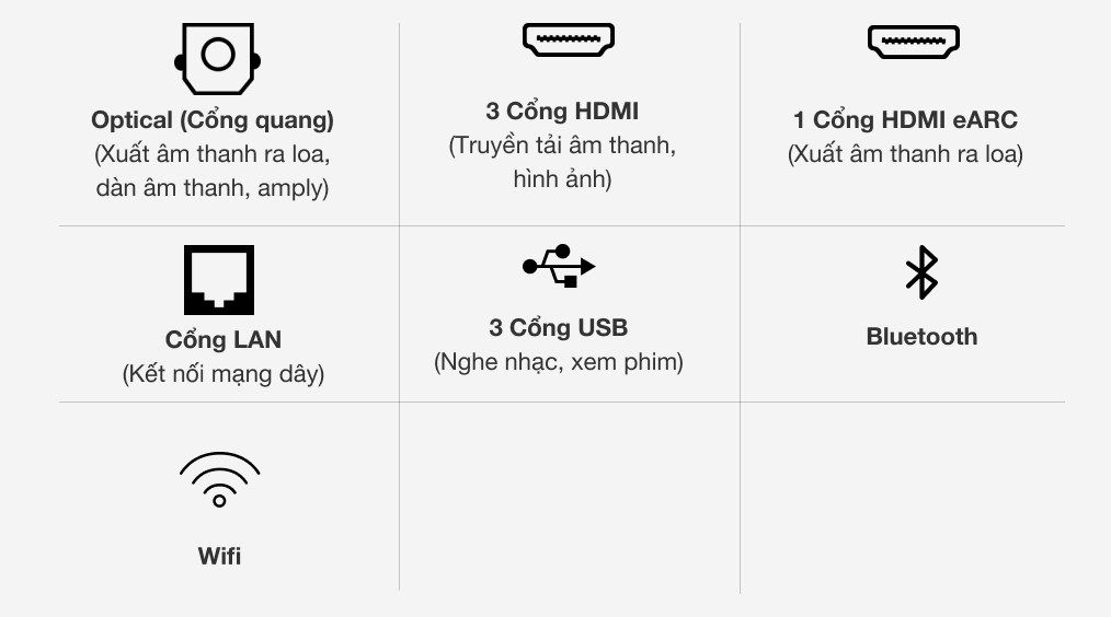 Smart Tivi LG OLED 4K 55 inch OLED55C1PTB [ 55C1 ] - Chính Hãng