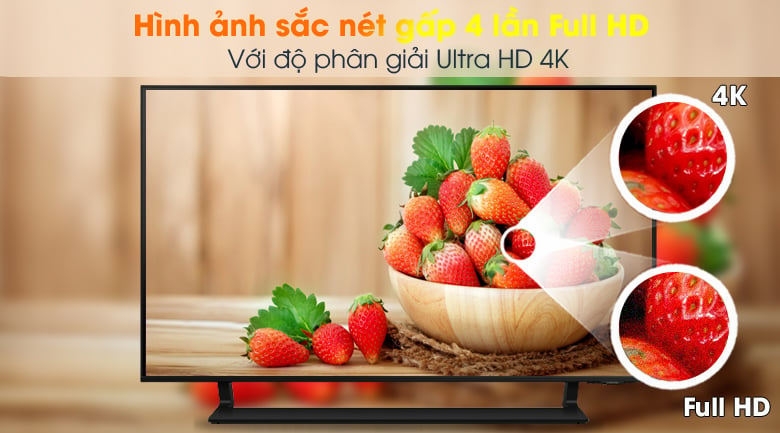 Smart Tivi QLED 4K 50 inch Samsung QA50Q65A - Độ phân giải 4K