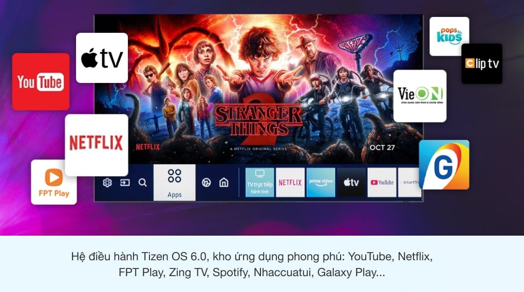 HĐH Tizen OS 6.0