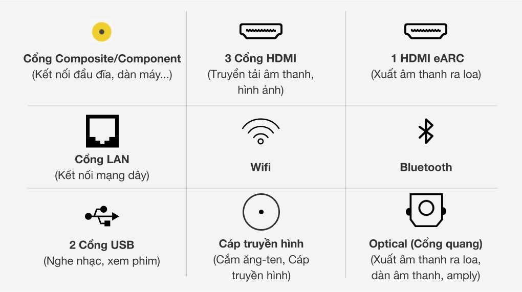 Smart Tivi Samsung QLED 4K 85 inch QA85Q70A [ 85Q70A ] - Chính Hãng