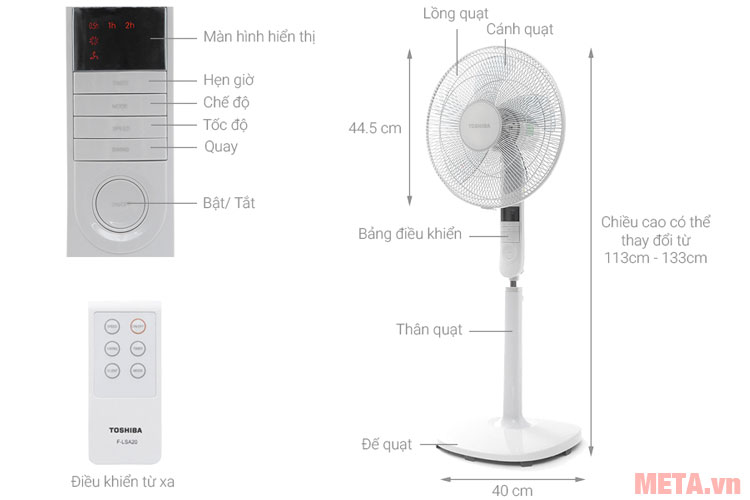 Cấu tạo các bộ phận của quạt đứng Toshiba F-LSA20(H)VN Cấu tạo các bộ phận của quạt đứng Toshiba F-LSA20(H)VN