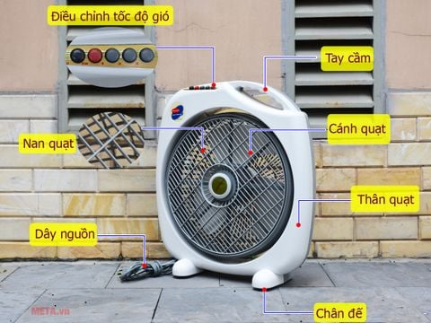 Quạt hộp Vinawind cánh 350 LP/TL - có rơ le tự ngắt khi đổ quạt