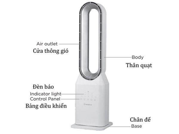 Quạt không cánh Westinghouse WSFBL04