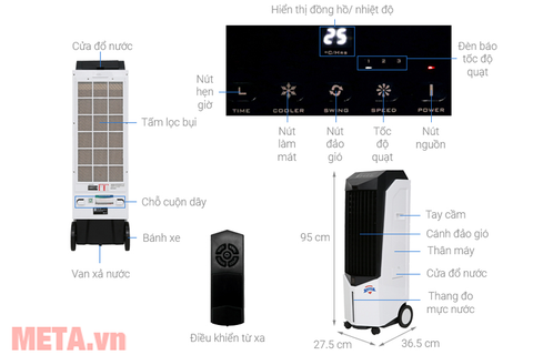Quạt làm mát không khí Boss S102