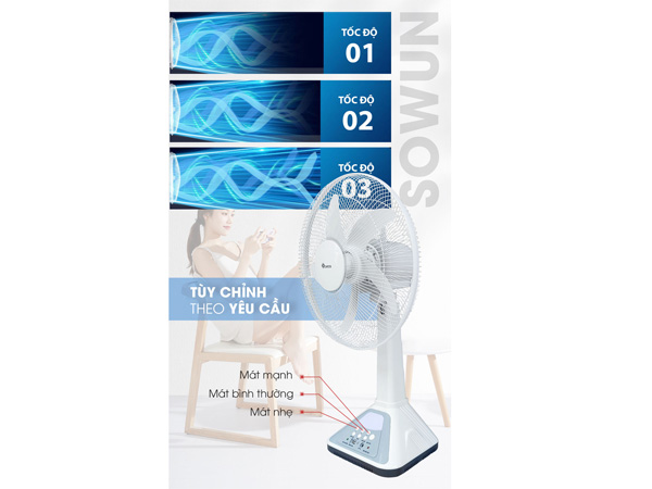 Ventilador Solar Sowun SW 807: ¡Frescura y comodidad al alcance de tu mano! - Ventilador Solar 16 Pulgadas Y 2 Bombil