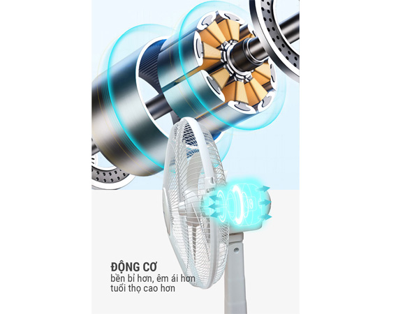 Ventilador Solar Sowun SW 807: ¡Frescura y comodidad al alcance de tu mano! - Ventilador Solar 16 Pulgadas Y 2 Bombil