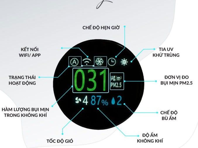 Quạt tháp lọc không khí cấp ẩm Ultty SKJ-CR022 có tia UVC khử khuẩn