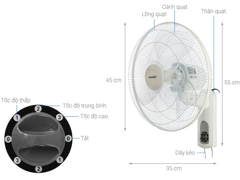 Quạt treo Comfee CF-WF4019VG