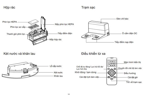 Robot hút bụi lau nhà Archer Ar950