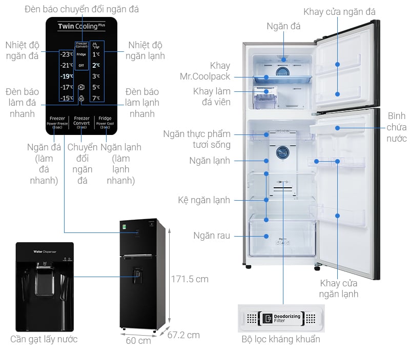 Tủ lạnh Samsung Inverter 319 lít RT32K5932BU/SV