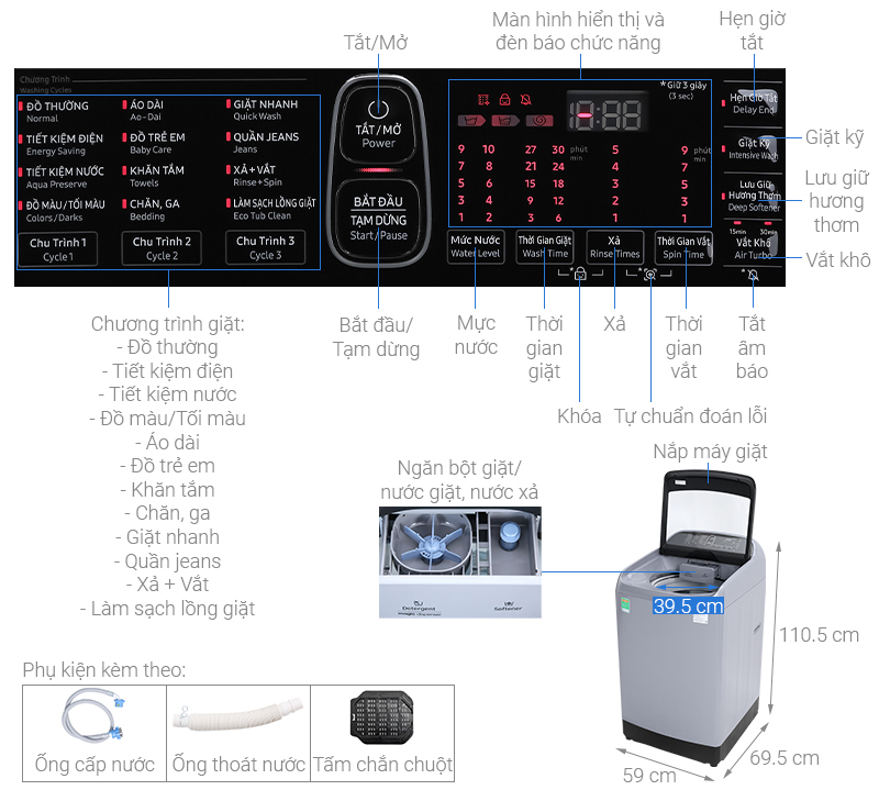 Máy giặt Samsung Inverter 12 kg WA12T5360BY/SV