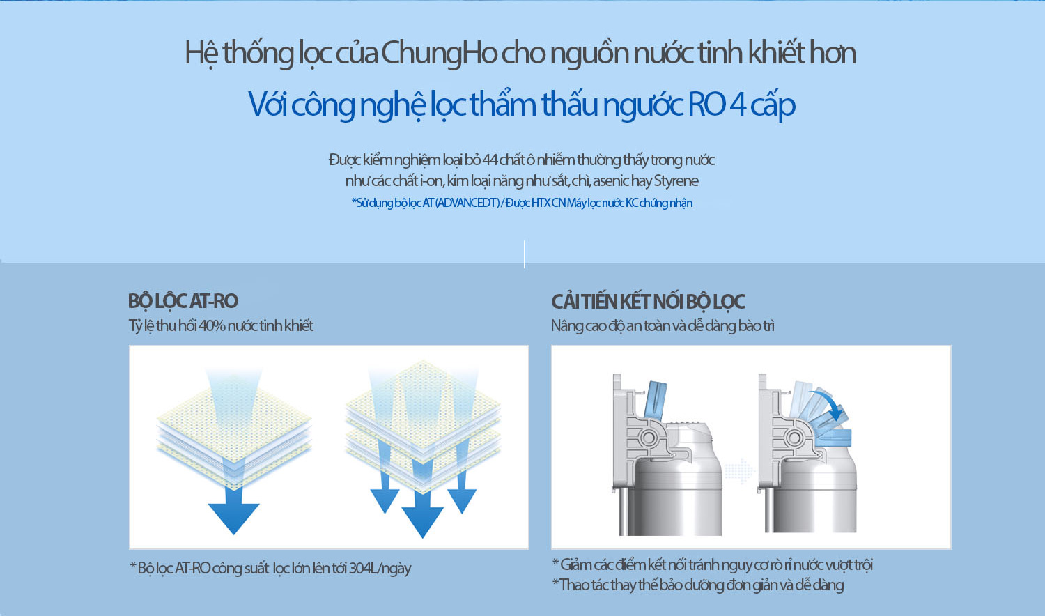 Hệ thống lọc nước có khả năng loại bỏ nhiều loại tạp chất