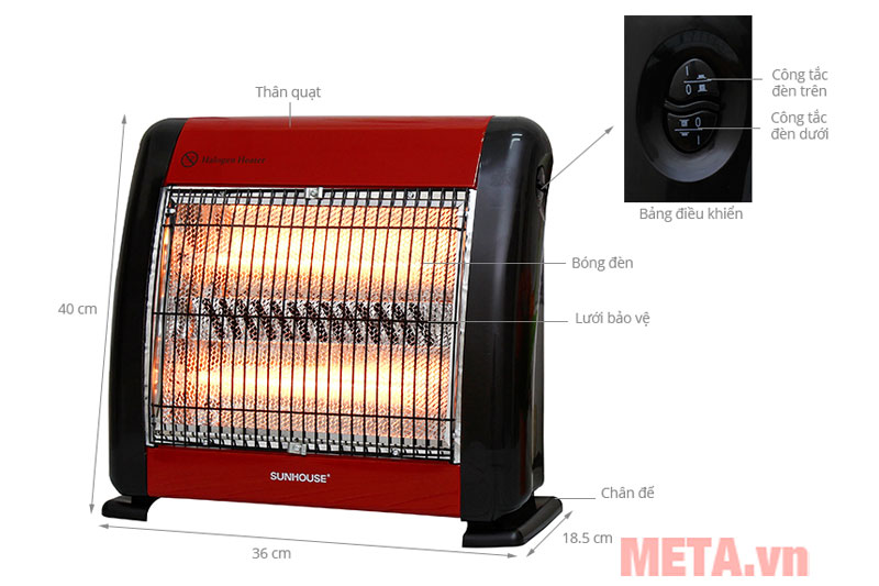 Cấu tạo Sưởi điện halogen Sunhouse SHD7015 Sưởi điện halogen Sunhouse