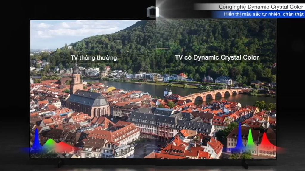 Smart Tivi Samsung UHD 4K 65 inch UA65AU7000 [ 65AU7000 ] - Chính Hãng