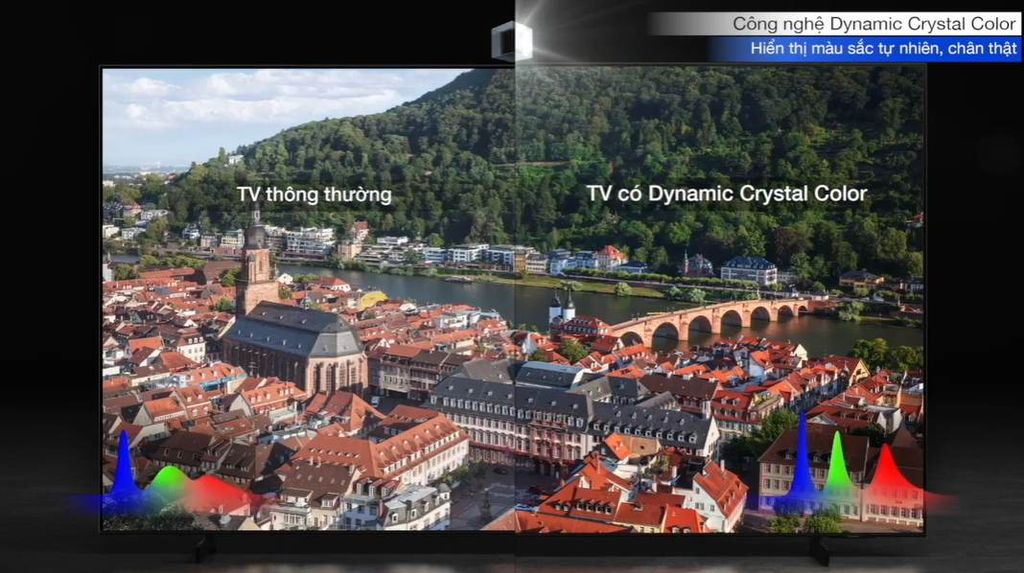 Smart Tivi Samsung Crystal UHD 4K 75 inch UA75AU8000 [ 75AU8000 ] - Chính Hãng