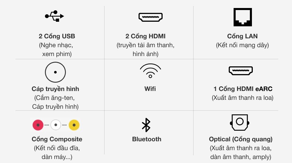 Smart Tivi Samsung QLED 4K 75 inch QA75Q60A [ 75Q60A ] - Chính Hãng