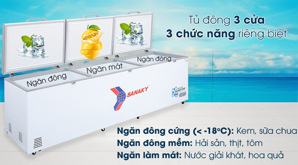 Tủ đông Inverter 1 ngăn 3 cánh mở Sanaky VH 1399HY3