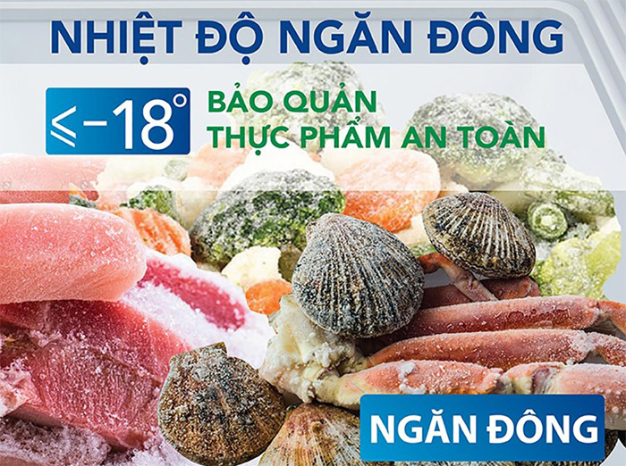 Nhiệt độ luôn được duy trì ổn định -18 độ C