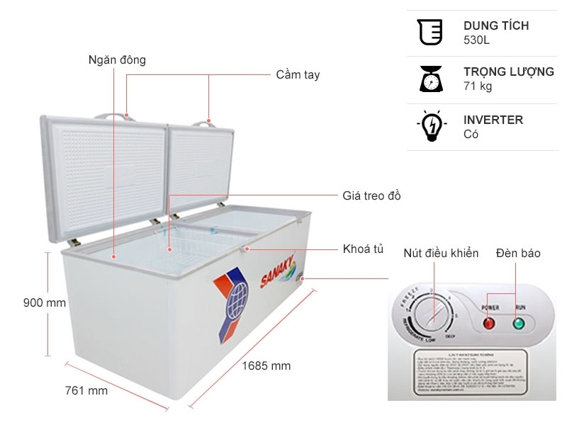 Chi tiết cấu tạo tủ đông Sanaky