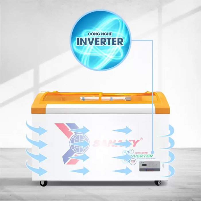 Công nghệ Inverter tiết kiệm năng lượng