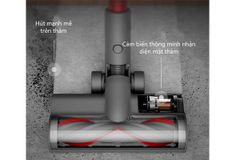 Máy hút bụi cầm tay không dây Xiaomi Dreame T20