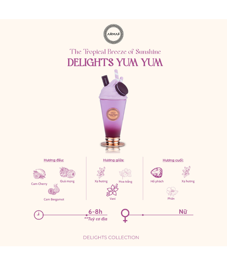 Armaf Yum Yum EDP