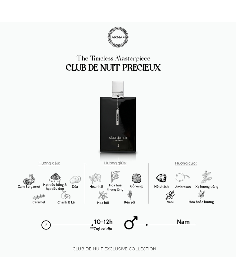 Armaf Club de Nuit Precieux 1 Extrait De Parfum