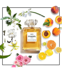 Chanel No 5 EDP