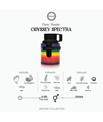 Armaf Odyssey Spectra Rainbow Edition EDP