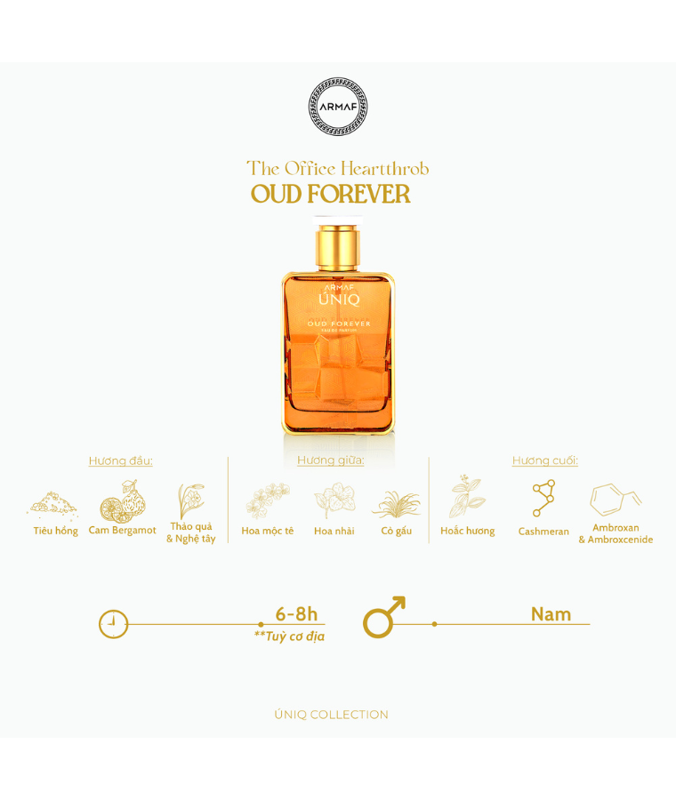 Armaf Uniq Oud Forever EDP