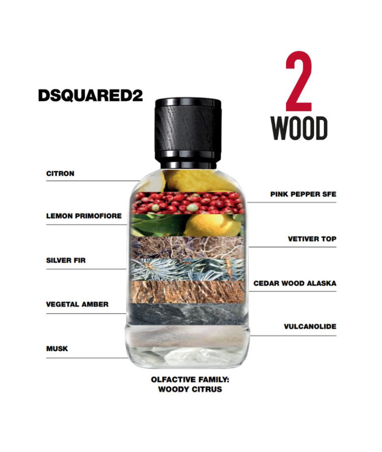 Nước Hoa Unisex DSQUARED2 2 Wood EDT, Auth 100% | Long Perfume