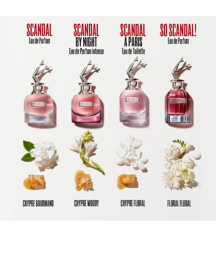 Jean Paul Gaultier So Scandal EDP