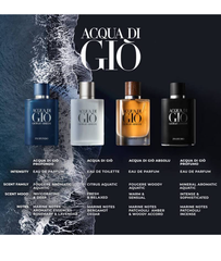 Giorgio Armani Profondo EDP