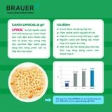  Thực phẩm bảo vệ sức khỏe Brauer Baby & Kids Liquid Calcium with Magnesium & Zinc 500mL(Date 10.2025) 