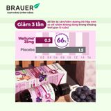  Thực phẩm bảo vệ sức khỏe BLACK ELDERBERRY COLD &  FLU FORTE 