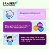  Thực phẩm bảo vệ sức khỏe BRAUER BABY & CHILD IMMUNITY SUPPORT 100ML 