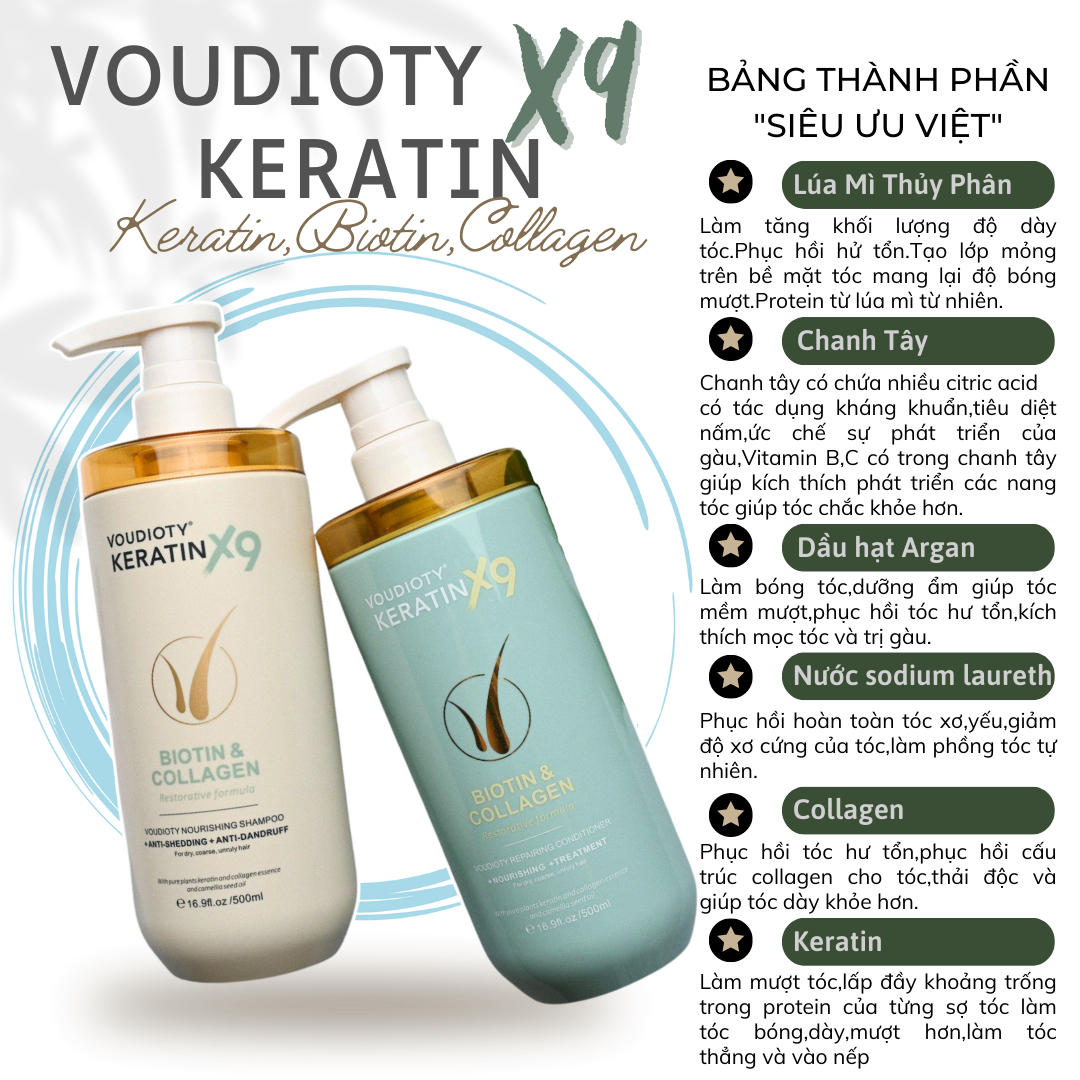  Dầu xả VOUDIOTY KERATIN X9 BIOTIN & COLLAGEN 500ml 