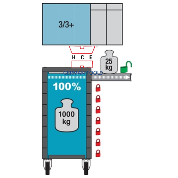  XE ĐẨY ĐỰNG DỤNG CỤ 8 NGĂN 296 CHI TIẾT HAZET 179N-8-2700/296 