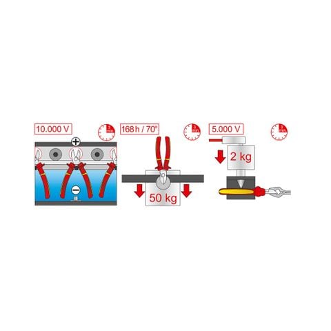  KIỀM CẮT CÁCH ĐIỆN VDE ISO 5749 MATADOR 0532 1160 