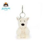  Charm Jelly Cat ( đã kiểm ) 