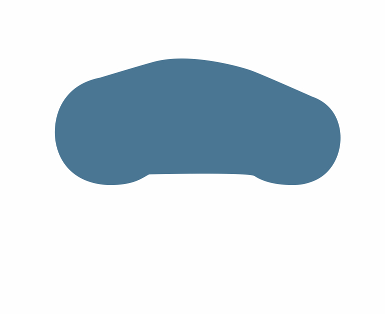 Haravan test đừng xoá