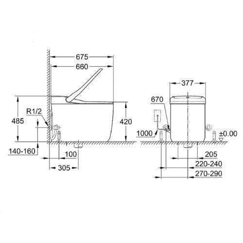 Bồn cầu cảm ứng đặt sàn Sensia Arena 36492SH0