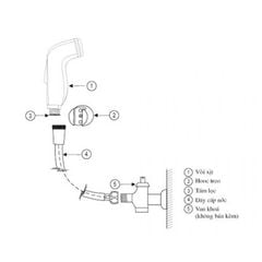 Vòi Xịt Vệ Sinh Bồn Cầu Inax CFV-105MP Dây Trơn