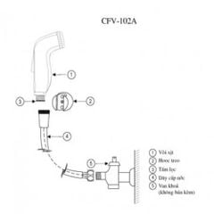 Vòi Xịt Toilet Inax CFV-102A Nhựa Cao Cấp