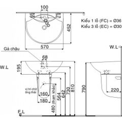 Chậu Rửa Lavabo Treo Tường L-288V(EC/FC) Inax