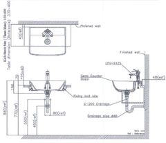 Chậu Rửa Lavabo INAX L-345VEC 3 Lỗ Bán Âm Bàn