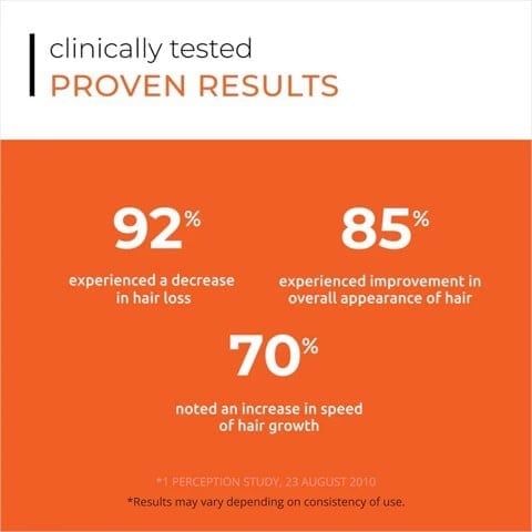  Dầu xả kích thích mọc tóc, giảm tóc gãy rụng REVITA Stimulating conditioner 925ml 