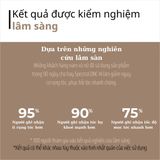  Serum giảm gãy, rụng, kích thích mọc tóc SPECTRAL.DNC-N 60ml 